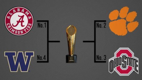 Peanut’s Picks: MCHS’ College Football Playoff Predictions