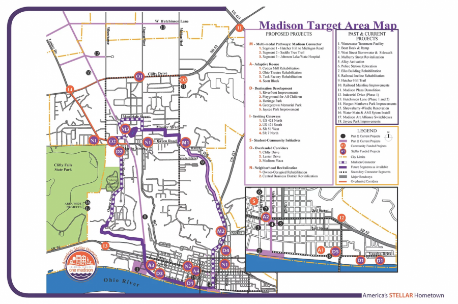 An overview of the Stellar Madison Project plan.